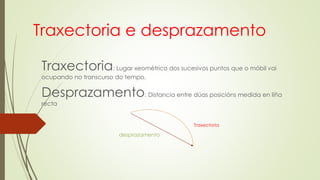 Traxectoria e desprazamento
Traxectoria: Lugar xeométrico dos sucesivos puntos que o móbil vai
ocupando no transcurso do tempo.
Desprazamento: Distancia entre dúas posicións medida en liña
recta
Traxectoria
desprazamento
 