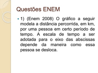 Questões ENEM 
 1) (Enem 2008) O gráfico a seguir 
modela a distância percorrida, em km, 
por uma pessoa em certo período de 
tempo. A escala de tempo a ser 
adotada para o eixo das abscissas 
depende da maneira como essa 
pessoa se desloca. 
 