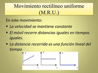 Movimiento rectilíneo uniforme
(M.R.U.)
En este movimiento:
 La velocidad se mantiene constante
 El móvil recorre distancias iguales en tiempos
iguales.
 La distancia recorrida es una función lineal del
tiempo
 