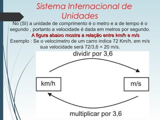 Sistema Internacional de
Unidades
No (SI) a unidade de comprimento é o metro e a de tempo é o
segundo , portanto a velocidade é dada em metros por segundo.
A figura abaixo mostra a relação entre km/h e m/sA figura abaixo mostra a relação entre km/h e m/s
Exemplo : Se o velocímetro de um carro indica 72 Km/h, em m/s
sua velocidade será 72/3,6 = 20 m/s.
 