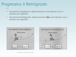 Progressivo X Retrógrado
 Movimento Progressivo: deslocamento coincidente com o
sentido da trajetória
 Movimento Retrógrado: deslocamento não-coincidente com o
sentido da trajetória
Universidade Federal do Rio de Janeiro
13
 