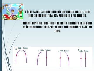 1- (UFMG) Júlia está andando de bicicleta com velocidade constante, quando
deixa cair uma moeda. Tomás está parado na rua e vê a moeda cair.
Considere desprezível a resistência do ar. Assinale a alternativa em que melhor
estão representadas as trajetórias da moeda, como observadas por Júlia e por
Tomás.
 