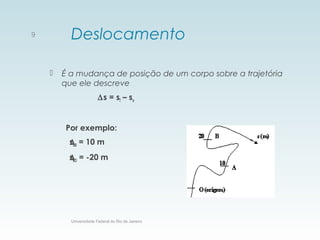 Deslocamento
 É a mudança de posição de um corpo sobre a trajetória
que ele descreve
∆s = sf – so
Por exemplo:
∆sAB = 10 m
∆sBO = -20 m
Universidade Federal do Rio de Janeiro
9
 