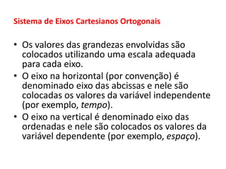 Sistema de Eixos Cartesianos Ortogonais
• Os valores das grandezas envolvidas são
colocados utilizando uma escala adequada
para cada eixo.
• O eixo na horizontal (por convenção) é
denominado eixo das abcissas e nele são
colocadas os valores da variável independente
(por exemplo, tempo).
• O eixo na vertical é denominado eixo das
ordenadas e nele são colocados os valores da
variável dependente (por exemplo, espaço).
 