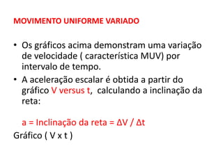 MOVIMENTO UNIFORME VARIADO
• Os gráficos acima demonstram uma variação
de velocidade ( característica MUV) por
intervalo de tempo.
• A aceleração escalar é obtida a partir do
gráfico V versus t, calculando a inclinação da
reta:
a = Inclinação da reta = ΔV / Δt
Gráfico ( V x t )
 