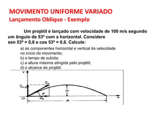 MOVIMENTO UNIFORME VARIADO
Lançamento Obliquo - Exemplo
Um projétil é lançado com velocidade de 100 m/s segundo
um ângulo de 53º com a horizontal. Considere
sen 53º = 0,8 e cos 53º = 0,6. Calcule:
a) as componentes horizontal e vertical da velocidade
no início do movimento;
b) o tempo de subida;
c) a altura máxima atingida pelo projétil;
d) o alcance do projétil.
 