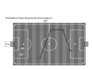 (Considere as faixas de grama da mesma largura.)
 