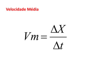 Velocidade Média
t
X
Vm



 