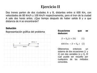 Ejercicio II
Dos trenes parten de dos ciudades A y B, distantes entre si 600 Km, con
velocidades de 80 Km/h y 100 Km/h respectivamente, pero el tren de la ciudad
A sale dos horas antes. ¿Que tiempo después de haber salido B y a que
distancia de A se encontrarán?
Solución
Representación gráfica del problema Ecuaciones que se
deducen:
𝑋 = 𝑉𝐴. 𝑡 + 2ℎ 1
600 𝐾𝑚 − 𝑋 = 𝑉𝐵. 𝑡 2
Obtenemos entonces un
sistema de dos ecuaciones (1 y
2) con dos variables (x y t), El
cual puede ser resuelto por
cualquiera de los métodos
conocidos.
 