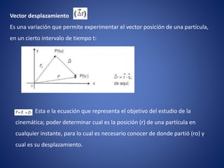 Esta e la ecuación que representa el objetivo del estudio de la
cinemática; poder determinar cual es la posición (r) de una partícula en
cualquier instante, para lo cual es necesario conocer de donde partió (ro) y
cual es su desplazamiento.
Vector desplazamiento
Es una variación que permite experimentar el vector posición de una partícula,
en un cierto intervalo de tiempo t:
 