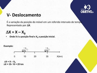 V- Deslocamento
É a variação da posição do móvel em um referido intervalo de tempo.
Representado por X.
X = X – X0
• Onde X é a posição final e X0 a posição inicial.
Exemplo:
0 10 20 35 X(km)
X = X – X0
X = 35- 10 = 25 km
 