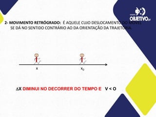 2- MOVIMENTO RETRÓGRADO: É AQUELE CUJO DESLOCAMENTO DO MÓVEL
SE DÁ NO SENTIDO CONTRÁRIO AO DA ORIENTAÇÃO DA TRAJETÓRIA.
x x0
X DIMINUI NO DECORRER DO TEMPO E V < O
 