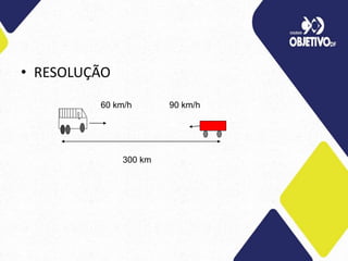 • RESOLUÇÃO
60 km/h 90 km/h
300 km
 