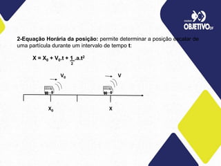 2-Equação Horária da posição: permite determinar a posição escalar de
uma partícula durante um intervalo de tempo t:
X = X0 + V0.t + 1 .a.t2
2
V0 V
X0 X
 