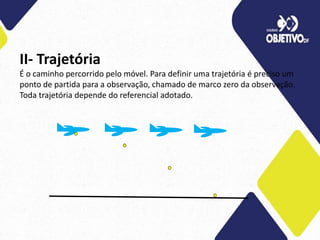 II- Trajetória
É o caminho percorrido pelo móvel. Para definir uma trajetória é preciso um
ponto de partida para a observação, chamado de marco zero da observação.
Toda trajetória depende do referencial adotado.
 