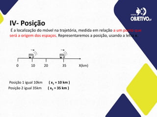 IV- Posição
É a localização do móvel na trajetória, medida em relação a um ponto que
será a origem dos espaços. Representaremos a posição, usando a letra x.
0 10 20 35 X(km)
Posição 1 igual 10km ( x1 = 10 km )
Posição 2 igual 35km ( x2 = 35 km )
 