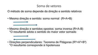 Soma de vetores
O método de soma depende da direção e sentido relativos
• Mesma direção e sentido: soma normal (R=A+B)
• Mesma direção e sentidos opostos: soma inversa (R=A-B)
*O resultante adota o sentido do maior vetor somado
• Direções perpendiculares: Teorema de Pitágoras (R²=A²+B²)
*O resultante corresponde à hipotenusa
 