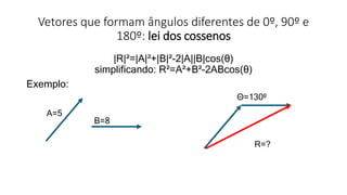 Vetores que formam ângulos diferentes de 0º, 90º e
180º: lei dos cossenos
|R|²=|A|²+|B|²-2|A||B|cos(θ)
simplificando: R²=A²+B²-2ABcos(θ)
Exemplo:
A=5
B=8
Θ=130º
R=?
 