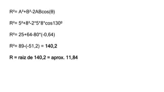 R²= A²+B²-2ABcos(θ)
R²= 5²+8²-2*5*8*cos130º
R²= 25+64-80*(-0,64)
R²= 89-(-51,2) = 140,2
R = raiz de 140,2 = aprox. 11,84
 