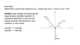Exercício:
Determine a soma dos vetores 𝑎, 𝑏, 𝑐. Dado que cos 𝛼 = 0,6 e 𝑠𝑒𝑛𝛽 = 0,8.
Detalhe: pela relação fundamental da
trigonometria [sin2(θ)+cos2(θ)=1],
é possível descobrir o seno de um
ângulo quando conhecemos o seu
cosseno, e vice-versa:
sen²(θ) = 1−cos²(θ)
cos²(θ) = 1−sen²(θ)
 