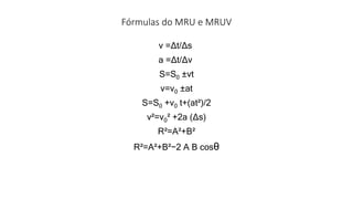 Fórmulas do MRU e MRUV
v =Δt/Δs
a =Δt/Δv
S=S0 ±vt
v=v0 ±at
S=S0 +v0 t+(at²)/2
v²=v0² +2a (Δs)
R²=A²+B²
R²=A²+B²−2 A B cosθ
 