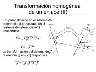 Transformación homogénea  de un enlace (II) Un punto definido en el sistema de  referencia { i } proyectado en el sistema de referencia { i -1} responde a La transformación del sistema de  referencia { i } en { i -1} responde a 