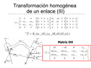 Transformación homogénea  de un enlace (III) Matriz DH 