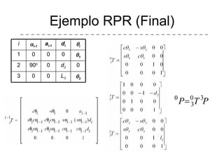 Ejemplo RPR (Final) i  i-1 a i-1 d i  i 1 0 0 0  1 2 90 0 0 d 2 0 3 0 0 L 2  3 
