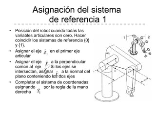 Asignación del sistema  de referencia 1 Posición del robot cuando todas las variables articulares son cero. Hacer coincidir los sistemas de referencia {0} y {1}. Asignar el eje  en el primer eje articular Asignar el eje  a la perpendicular común al  eje  . Si los ejes se intersectan, asignar  a la normal del plano conteniendo los dos ejes Completar el sistema de coordenadas asignando  por la regla de la mano derecha 