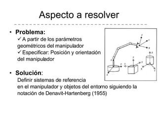 Aspecto a resolver Problema:   A partir de los parámetros  geométricos del manipulador Especificar: Posición y orientación del manipulador Solución :  Definir sistemas de referencia en el manipulador y objetos del entorno siguiendo la notación de Denavit-Hartenberg (1955) 