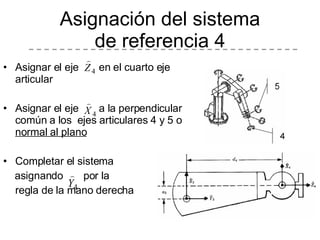 Asignar el eje  en el cuarto eje articular Asignar el eje  a la perpendicular común a los  ejes articulares 4 y 5 o  normal al plano Completar el sistema asignando  por la  regla de la mano derecha Asignación del sistema de referencia 4 