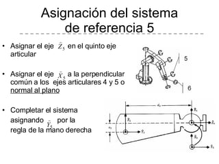 Asignación del sistema de referencia 5 Asignar el eje  en el quinto eje articular Asignar el eje  a la perpendicular común a los  ejes articulares 4 y 5 o  normal al plano Completar el sistema  asignando  por la  regla de la mano derecha 