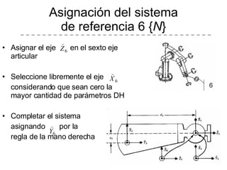 Asignación del sistema de referencia 6 { N } Asignar el eje  en el sexto eje articular Seleccione libremente el eje considerando que sean cero la mayor cantidad de parámetros DH Completar el sistema  asignando  por la  regla de la mano derecha 