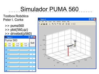Simulador PUMA 560 >> puma560 >> plot(560,qz) >> drivebot(p560) Toolbox Robótica Peter I. Corke 