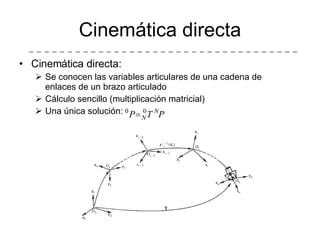Cinemática directa Cinemática directa: Se conocen las variables articulares de una cadena de enlaces de un brazo articulado Cálculo sencillo (multiplicación matricial) Una única solución: 