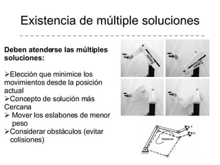 Existencia de múltiple soluciones Deben atenderse las múltiples  soluciones: Elección que minimice los  movimientos desde la posición actual Concepto de solución más Cercana Mover los eslabones de menor peso Considerar obstáculos (evitar colisiones) Obstáculo 