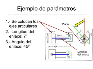 Ejemplo de parámetros 1.- Se colocan los ejes articulares 2.- Longitud del enlace: 7” 3.- Ángulo del enlace: 45 0 Plano Longitud  del enlace 