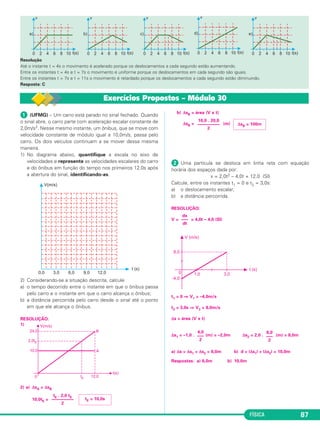 Resolução 
Até o instante t = 4s o movimento é acelerado porque os deslocamentos a cada segundo estão aumentando. 
Entre os instantes t = 4s e t = 7s o movimento é uniforme porque os deslocamentos em cada segundo são iguais. 
Entre os instantes t = 7s e t = 11s o movi men to é retardado porque os deslo camentos a cada segundo estão diminuindo. 
Resposta: C 
ΔsB = 100m 
FÍSICA 87 
Exercícios Propostos – Módulo 30 
 (UFMG) – Um carro está parado no sinal fechado. Quan do 
o sinal abre, o carro parte com aceleração es ca lar constante de 
2,0m/s2. Nesse mesmo instante, um ônibus, que se move com 
velocidade constante de mó dulo igual a 10,0m/s, passa pelo 
carro. Os dois veí culos conti nuam a se mover dessa mesma 
manei ra. 
1) No diagrama abaixo, quantifique a escala no eixo de 
velocidades e represente as velocidades es ca lares do car ro 
e do ônibus em função do tempo nos pri meiros 12,0s após 
a abertura do sinal, identifi cando-as. 
2) Considerando-se a situação descrita, calcule 
a) o tempo decorrido entre o instante em que o ônibus passa 
pelo carro e o instante em que o carro alcança o ônibus; 
b) a distância percorrida pelo carro desde o sinal até o ponto 
em que ele alcança o ônibus. 
RESOLUÇÃO: 
1) 
2) a) ΔsA = ΔsB 
10,0tE = 
b) ΔsB = área (V x t) 
10,0 . 20,0 
ΔsB= –––––––––– 
(m) 
2 
 Uma partícula se desloca em linha reta com equação 
horária dos espaços dada por: 
x = 2,0t2 – 4,0t + 12,0 (SI) 
Calcule, entre os instantes t1 = 0 e t2 = 3,0s: 
a) o deslocamento escalar; 
b) a distância percorrida. 
RESOLUÇÃO: 
V = = 4,0t – 4,0 (SI) 
t1 = 0 ⇒ V1 = –4,0m/s 
t2 = 3,0s ⇒ V2 = 8,0m/s 
Δs = área (V x t) 
Δs1 = –1,0 . (m) = –2,0m Δs2 = 2,0 . (m) = 8,0m 
a) Δs = Δs1 + Δs2 = 6,0m b) d = |Δs1| + |Δs2| = 10,0m 
Respostas: a) 6,0m b) 10,0m 
tE . 2,0 tE –––––––––– 
2 
tE = 10,0s 
dx 
––– 
dt 
8,0 
––– 
2 
4,0 
––– 
2 
 