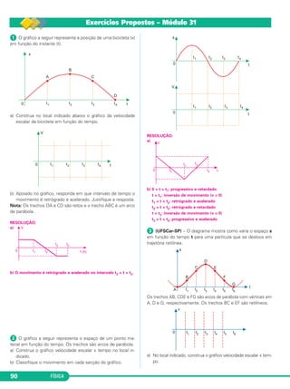 Exercícios Propostos – Módulo 31 
 O gráfico a seguir representa a posição de uma bi cicleta (x) 
em função do instante (t). 
a) Construa no local indicado abaixo o gráfico da velo cidade 
escalar da bicicleta em fun ção do tempo. 
b) Apoiado no gráfico, responda em que intervalo de tempo o 
movimento é retrógrado e acelerado. Jus tifique a resposta. 
Nota: Os trechos OA e CD são retos e o trecho ABC é um arco 
de parábola. 
RESOLUÇÃO: 
a) 
b) O movimento é retrógrado e acele rado no intervalo t2  t  t3. 
 O gráfico a seguir representa o espaço de um ponto ma - 
terial em função do tempo. Os trechos são arcos de parábola. 
a) Construa o gráfico velocidade escalar x tempo no local in - 
dicado. 
b) Classifique o movimento em cada secção do grá fico. 
90 FÍSICA 
RESOLUÇÃO: 
a) 
b) 0  t  t1: progressivo e re tar dado 
t = t1: inversão de movi mento (v = 0) 
t1  t  t2: retrógrado e ace lera do 
t2  t  t3: retrógrado e re tardado 
t = t3: inversão de movimento (v = 0) 
t3  t  t4: progressivo e acelerado 
 (UFSCar-SP) – O diagrama mostra como varia o espaço s 
em função do tempo t para uma partícula que se desloca em 
trajetória retilínea. 
Os trechos AB, CDE e FG são arcos de parábola com vértices em 
A, D e G, respec tiva men te. Os trechos BC e EF são retilíneos. 
a) No local indicado, construa o gráfico velocidade escalar x tem - 
po. 
 