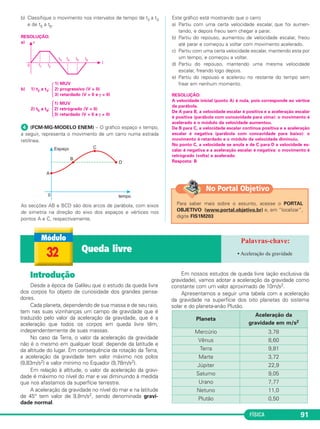 No Portal Objetivo 
Para saber mais sobre o assunto, acesse o PORTAL 
OBJETIVO (www.portal.objetivo.br) e, em “localizar”, 
digite FIS1M203 
32 Queda livre • Aceleração da gravidade 
FÍSICA 91 
b) Classifique o movimento nos intervalos de tempo de t2 a t3 
e de t5 a t6. 
RESOLUÇÃO: 
a) 
1) MUV 
b) 1) t2 a t3: 2) progressivo (V  0) 
3) retardado (V  0 e γ  0) 
1) MUV 
2) t5 a t6: 2) retrógrado (V  0) 
3) retardado (V  0 e γ  0) 
 (FCM-MG-MODELO ENEM) – O gráfico espaço x tempo, 
a seguir, repre senta o mo vimento de um carro numa estrada 
retilínea. 
As secções AB e BCD são dois arcos de parábola, com eixos 
de simetria na direção do eixo dos espaços e vértices nos 
pontos A e C, respectivamente. 
Este gráfico está mostrando que o carro 
a) Partiu com uma certa velocidade escalar, que foi aumen - 
tando, e depois freou sem chegar a parar. 
b) Partiu do repouso, aumentou de velocidade escalar, freou 
até parar e começou a voltar com movimento acelerado. 
c) Partiu com uma certa velocidade escalar, mantendo esta por 
um tempo, e começou a voltar. 
d) Partiu do repouso, mantendo uma mesma velocidade 
escalar, freando logo depois. 
e) Partiu do repouso e acelerou no restante do tempo sem 
frear em nenhum momento. 
RESOLUÇÃO: 
A velocidade inicial (ponto A) é nula, pois corresponde ao vértice 
da parábola. 
De A para B, a velocidade escalar é positiva e a aceleração escalar 
é positiva (parábola com concavidade para cima): o movimento é 
acelerado e o módulo da velocidade aumentou. 
De B para C, a velocidade escalar continua positiva e a aceleração 
escalar é negativa (parábola com concavidade para baixo): o 
movi mento é retardado e o módulo da velocidade diminuiu. 
No ponto C, a velocidade se anula e de C para D a velocidade es - 
calar é negativa e a aceleração escalar é negativa: o movimento é 
retrógrado (volta) e acelerado. 
Resposta: B 
Introdução 
Desde a época de Galileu que o estudo da queda livre 
dos corpos foi objeto de curiosidade dos grandes pensa - 
dores. 
Cada planeta, dependendo de sua massa e de seu raio, 
tem nas suas vizinhanças um campo de gravidade que é 
traduzido pelo valor da aceleração da gravidade, que é a 
aceleração que todos os corpos em queda livre têm, 
independentemente de suas massas. 
No caso da Terra, o valor da aceleração da gravidade 
não é o mesmo em qualquer local: depende da latitude e 
da altitude do lugar. Em consequência da ro tação da Terra, 
a aceleração da gravidade tem valor máxi mo nos polos 
(9,83m/s2) e valor mínimo no Equador (9,78m/s2). 
Em relação à altitude, o valor da aceleração da gravi - 
dade é máximo no nível do mar e vai diminuindo à medi da 
que nos afastamos da superfície terrestre. 
A aceleração da gravidade no nível do mar e na lati tude 
de 45° tem valor de 9,8m/s2, sendo denominada gravi - 
dade normal. 
Em nossos estudos de queda livre (ação exclusiva da 
gravidade), vamos adotar a aceleração da gravidade como 
constante com um valor aproximado de 10m/s2. 
Apresentamos a seguir uma tabela com a acele ra ção 
da gravidade na superfície dos oito planetas do sistema 
solar e do planeta-anão Plutão. 
Planeta 
Aceleração da 
gravidade em m/s2 
Mercúrio 3,78 
Vênus 8,60 
Terra 9,81 
Marte 3,72 
Júpiter 22,9 
Saturno 9,05 
Urano 7,77 
Netuno 11,0 
Plutão 0,50 
 