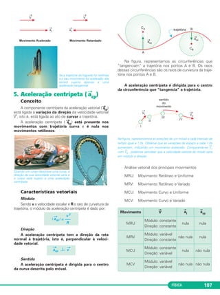 2 = (2,0)2 + (2,0)2 = 2 . (2,0)2 
Resposta: C 
 ΔV → 
 = 2 V 
V 
–––– 
2 
V 
––– 
2 
 