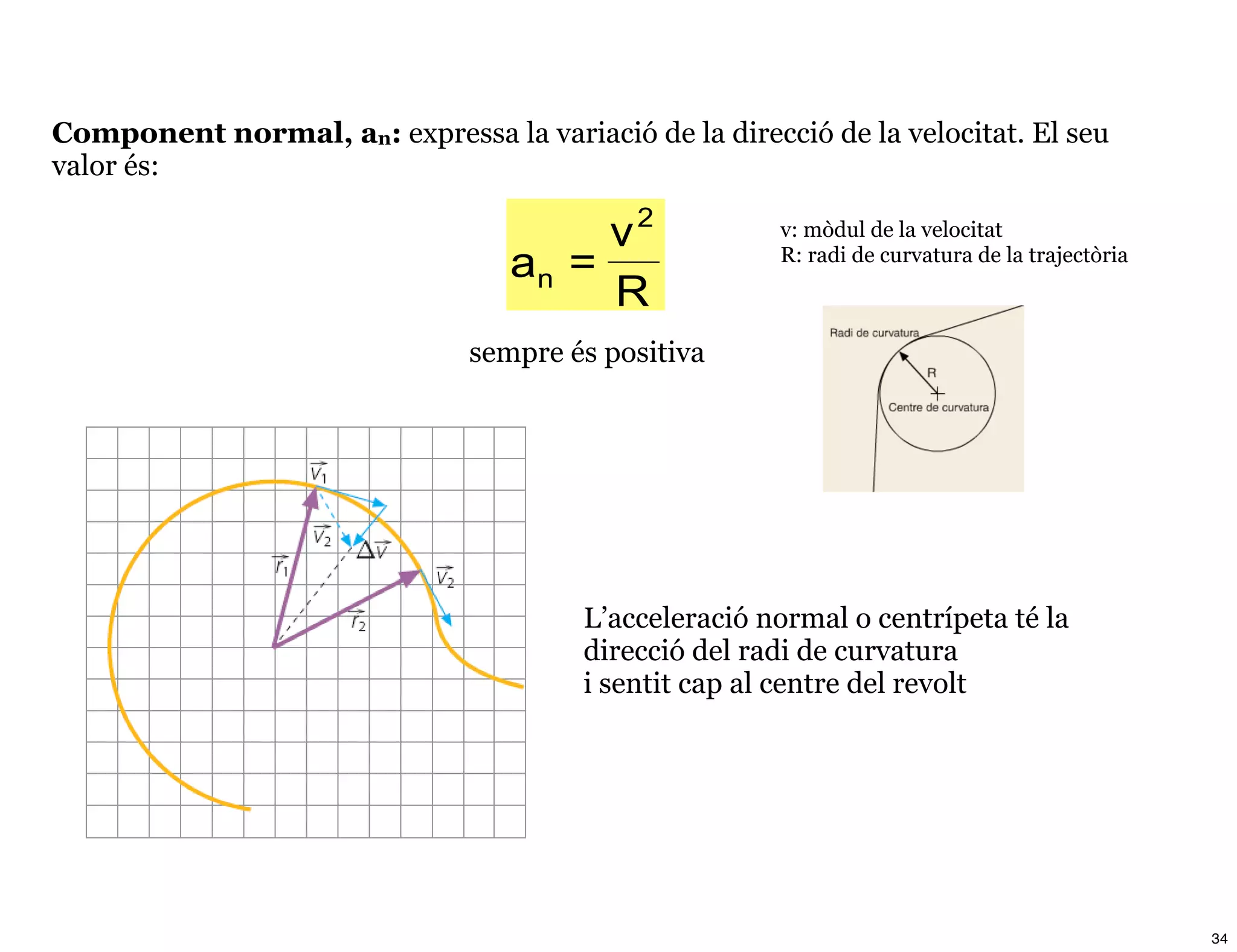Component normal, an: expressa la variació de la direcció de la velocitat. El seu
valor és:
                                            2
                                        v              v: mòdul de la velocitat
                                   an =                R: radi de curvatura de la trajectòria

                                        R
                               sempre és positiva




                                        L’acceleració normal o centrípeta té la
                                        direcció del radi de curvatura
                                        i sentit cap al centre del revolt




                                                                                                34
 