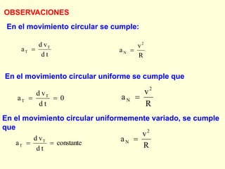 OBSERVACIONES
En el movimiento circular se cumple:
t
d
v
d
a T
T 
R
v
a
2
N 
En el movimiento circular uniforme se cumple que
0
t
d
v
d
a T
T 

R
v
a
2
N 
En el movimiento circular uniformemente variado, se cumple
que
constante
t
d
v
d
a T
T 
 R
v
a
2
N 
 