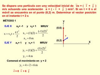 Se dispara una partícula con una velocidad inicial de vo = ( i + j )
m/s actuando una aceleración a = ( -i + j ) m/s2. Si en t = 0 s el
móvil se encuentra en el punto (0,2) m. Determinar el vector posición
en el instante t = 2 s
X
Y
●
(0,2)
MÉTODO 1
EJE X aX= -1 y vX= 1 MRUV
2
t
a
t
v
x
2
0 

2
(2)
(-1)
(1)(2)
x
2
3 

m
0
x3 
EJE Y aY= 1 y vY= 1 MRUV
2
(2)
(1)
(1)(2)
y
2
3 

m
4
y3 
Comenzó el movimiento en y = 2
m
6
2
4
y3 


●
(0,6)
r
r = 0 i + 6 j
 