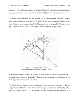 CINEMÁTICA DE LAS MÁQUINAS                              VELOCIDADES Y ACELERACIONES            95

eslabones 3 y 4 . (f) Considerando que la velocidad del punto R es constantes en magnitud ( esto
es, ω2/1 es constante), se desea encontrar la aceleración del punto T por imagen de aceleración.


(a) Método eslabón-a-eslabón. Los dos puntos R y S se encuentran en el eslabón 3 y por esto
giran alrededor del centro de pivoteo O31. En la Fig.5.17a, el punto R es girado alrededor de O31
hasta el eslabón 4, y se traza el triángulo O31GS para encontrar la velocidad de S. Los dos puntos
S y T son puntos en el eslabón 5 y por esto giran alrededor del centro de pivoteo O51.




                          Figura 5.17a Ejemplo de resumen
                   Velocidades métodos: eslabón - eslabón y directo


El punto T se transporta alrededor de O51 hasta la extensión del eslabón 4, y el triángulo O51HT´
es trazado para encontrar la velocidad V´T. Este vector se trasporta de regreso alrededor de O51
hasta el punto T, obteniéndose la velocidad T.


(b) Método directo o línea de centros. Considerando R como un punto en el eslabón 2 y T como
un punto en el eslabón 6, los tres centros instantáneos que se emplearán serán O21, O26 y O61.
Estos se localizan en la fig. 5.17a. Los puntos R y el centro instantáneo O26 son dos puntos en el
 