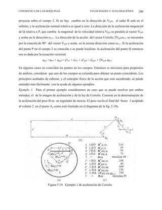 CINEMÁTICA DE LAS MÁQUINAS                                   VELOCIDADES Y ACELERACIONES         100

proyecta sobre el cuerpo 2. Si no hay cambio en la dirección de VQ/P, el radio R está en el
infinito, y la aceleración normal relativa es igual a cero. La dirección de la aceleración tangencial
de Q relativa a P, que cambia la magnitud de la velocidad relativa VQ/P es paralela al vector VQ/P
y actúa en la dirección α3/2 . La dirección de la acción del vector Coriolis 2VQ/Pω2/1 se encuentra
por la rotación de 90° del vector VQ/P y actúa en la misma dirección como ω2/1. Si la aceleración
del punto P en el cuerpo 2 es conocida o se puede localizar, la aceleración del punto Q entonces
nos es dada por la ecuación vectorial:
                   aQ/1 =aP/1 + aQ/P = anP/1 + atP/1 + anQ/P + atQ/P + 2VQ/P ω2/1

En algunos casos no coinciden los puntos en los cuerpos. Entonces es necesario para propósitos
de análisis, considerar que uno de los cuerpos se extienda para obtener un punto coincidente. Los
principios acabados de esbozar, y el concepto físico de la acción que está sucediendo, se puede
entender más fácilmente con la ayuda de algunos ejemplos.
Ejemplo 1. Para el primer ejemplo consideremos un caso que se puede resolver por ambos
métodos, el de la imagen de aceleración y de la ley de Coriolis. Consiste en la determinación de
la aceleración del peso B en un regulador de inercia. El peso oscila al final del brazo 3 acoplado
al volante 2 en el punto A, como está ilustrado en el diagrama de la fig. 5.19a.




                       Figura 5.19. Ejemplo 1 de aceleración de Coriolis
 