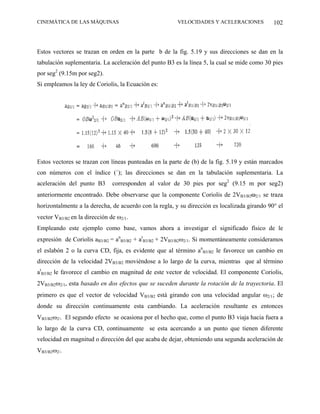 CINEMÁTICA DE LAS MÁQUINAS                              VELOCIDADES Y ACELERACIONES           102



Estos vectores se trazan en orden en la parte b de la fig. 5.19 y sus direcciones se dan en la
tabulación suplementaria. La aceleración del punto B3 es la línea 5, la cual se mide como 30 pies
por seg2 (9.15m por seg2).
Si empleamos la ley de Coriolis, la Ecuación es:




Estos vectores se trazan con líneas punteadas en la parte de (b) de la fig. 5.19 y están marcados
con números con el índice (´); las direcciones se dan en la tabulación suplementaria. La
aceleración del punto B3       corresponden al valor de 30 pies por seg2 (9.15 m por seg2)
anteriormente encontrado. Debe observarse que la componente Coriolis de 2VB3/B2ω2/1 se traza
horizontalmente a la derecha, de acuerdo con la regla, y su dirección es localizada girando 90° el
vector VB3/B2 en la dirección de ω2/1.
Empleando este ejemplo como base, vamos ahora a investigar el significado físico de le
expresión de Coriolis aB3/B2 = anB3/B2 + atB3/B2 + 2VB3/B2ω2/1. Si momentáneamente consideramos
el eslabón 2 o la curva CD, fija, es evidente que al término anB3/B2 le favorece un cambio en
dirección de la velocidad 2VB3/B2 moviéndose a lo largo de la curva, mientras que al término
atB3/B2 le favorece el cambio en magnitud de este vector de velocidad. El componente Coriolis,
2VB3/B2ω2/1, esta basado en dos efectos que se suceden durante la rotación de la trayectoria. El
primero es que el vector de velocidad VB3/B2 está girando con una velocidad angular ω2/1; de
donde su dirección continuamente esta cambiando. La aceleración resultante es entonces
VB3/B2ω2/. El segundo efecto se ocasiona por el hecho que, como el punto B3 viaja hacia fuera a
lo largo de la curva CD, continuamente se esta acercando a un punto que tienen diferente
velocidad en magnitud o dirección del que acaba de dejar, obteniendo una segunda aceleración de
VB3/B2ω2/.
 