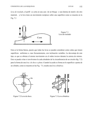 CINEMÁTICA DE LAS MÁQUINAS                                                      LEVAS         132

Leva de traslado, el perfil se corta en una cara de un bloque o una lámina de metal o de otro
material,   y la leva tiene un movimiento reciproco sobre una superficie como se muestra en la
Fig. 7.1




                                                                     Figura 7.1
                                                                   Leva de traslado
                                     Cam




Esta es la forma básica, puesto que todas las levas se pueden considerar como cuñas que tienen
superficies uniformes o, mas frecuentemente, con inclinación variables. La desventaja de este
tipo, es que se obtiene el mismo movimiento en el orden inverso durante la carrera de retorno.
Esto se puede evitar si envolvemos la cuña alrededor de la circunferencia de un circulo (fig. 7.2)
para la forma de una leva de disco o plana. Cuando la acuña se forma en la superficie o punta de
un cilindro, como se muestra en las Fig. 7.3, resulta una leva cilíndrica.




   Figura 7.2 Leva de disco                            Figura 7.3 Leva cilíndrica
 