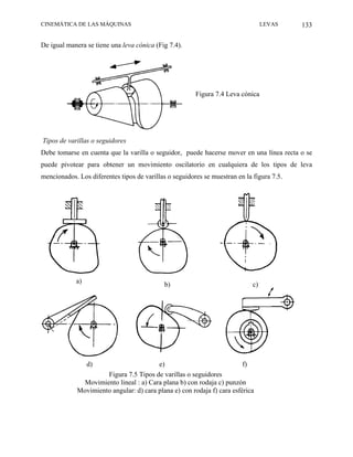CINEMÁTICA DE LAS MÁQUINAS                                                        LEVAS    133

De igual manera se tiene una leva cónica (Fig 7.4).




                                                        Figura 7.4 Leva cónica




Tipos de varillas o seguidores
Debe tomarse en cuenta que la varilla o seguidor, puede hacerse mover en una línea recta o se
puede pivotear para obtener un movimiento oscilatorio en cualquiera de los tipos de leva
mencionados. Los diferentes tipos de varillas o seguidores se muestran en la figura 7.5.




            a)                               b)                              c)




                 d)                      e)                              f)
                      Figura 7.5 Tipos de varillas o seguidores
              Movimiento lineal : a) Cara plana b) con rodaja c) punzón
             Movimiento angular: d) cara plana e) con rodaja f) cara esférica
 