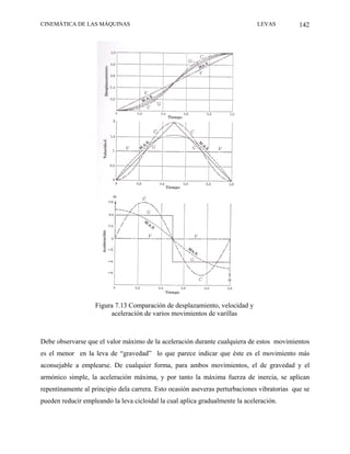 CINEMÁTICA DE LAS MÁQUINAS                                                    LEVAS          142




                   Figura 7.13 Comparación de desplazamiento, velocidad y
                        aceleración de varios movimientos de varillas



Debe observarse que el valor máximo de la aceleración durante cualquiera de estos movimientos
es el menor en la leva de “gravedad” lo que parece indicar que éste es el movimiento más
aconsejable a emplearse. De cualquier forma, para ambos movimientos, el de gravedad y el
armónico simple, la aceleración máxima, y por tanto la máxima fuerza de inercia, se aplican
repentinamente al principio dela carrera. Esto ocasión aseveras perturbaciones vibratorias que se
pueden reducir empleando la leva cicloidal la cual aplica gradualmente la aceleración.
 